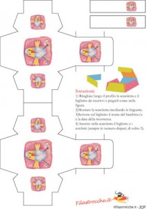 Scatoletta portaconfetti Scatoletta portaconfetti