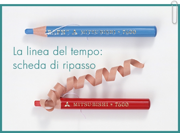 linea del tempo