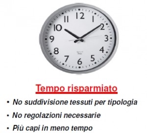 tempo