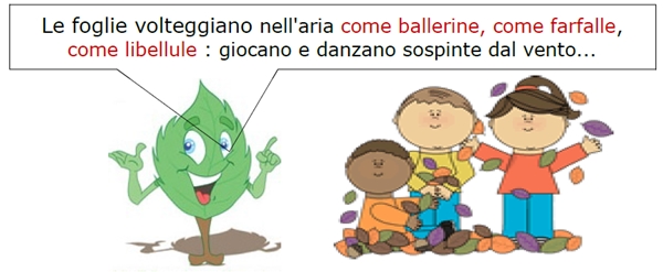 bambini e foglie