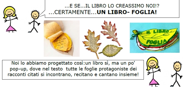 libro pop up