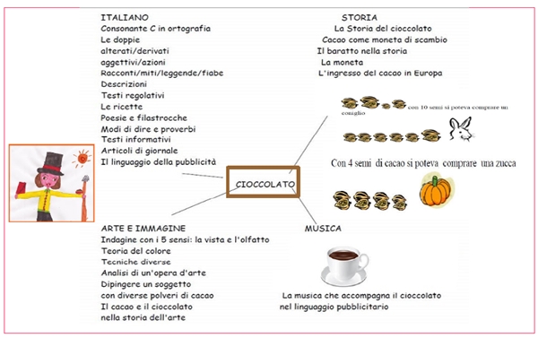 schema_1