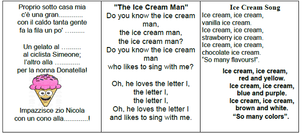 the ice cream man